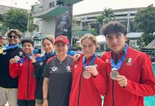 México conquista el Campeonato Mundial Juvenil de Clavados 2024 en Brasil